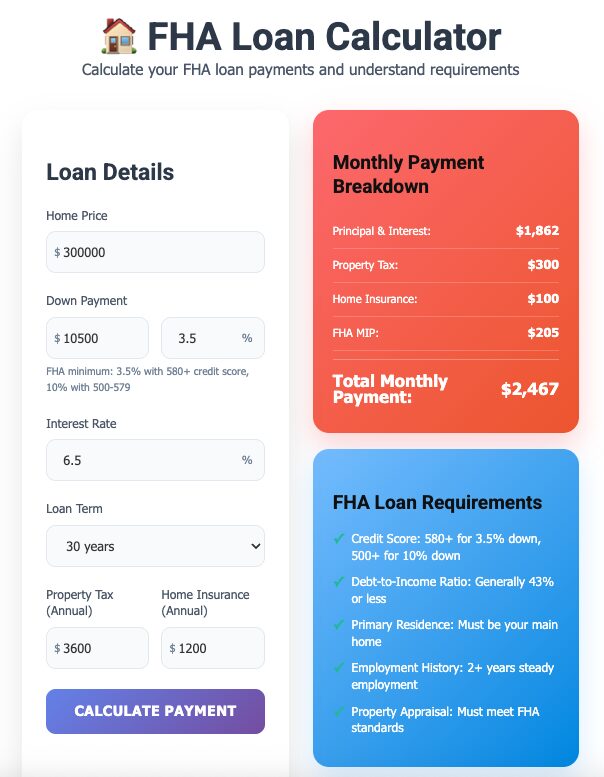 FHA Loan Calculator – Estimate Your Monthly Mortgage