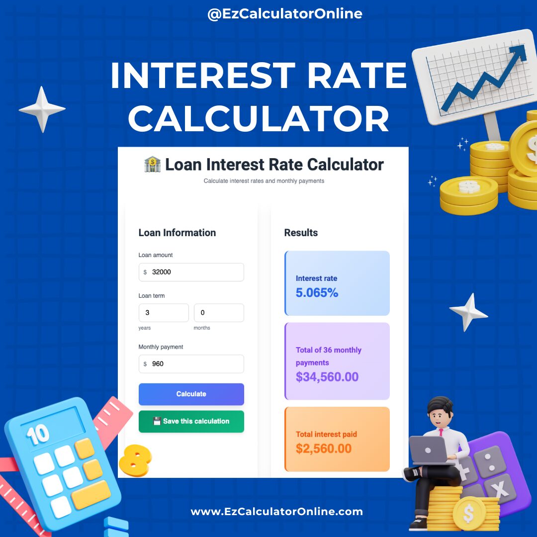 Interest Rate Calculator