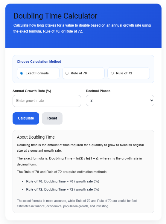 Time Constant Methods Doubling Time Calculator (Rule of 70 & 72 Tool)